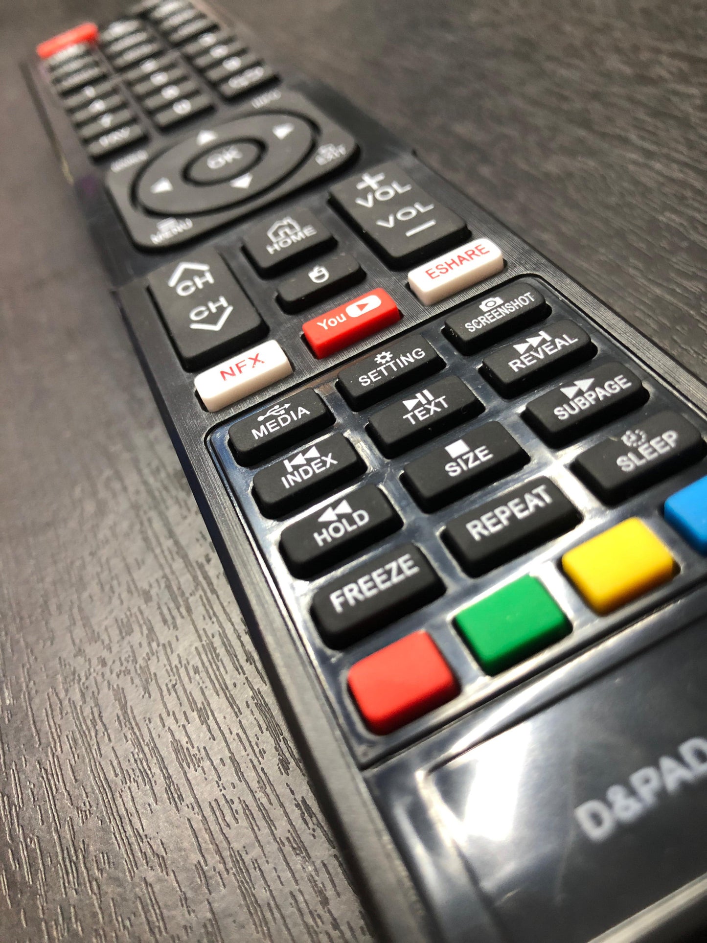 Control Remoto Para Televisor Sankey